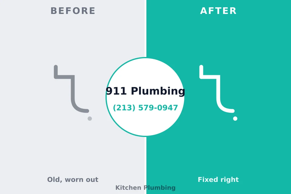 Before and after: plumbing company Milesburg, PA